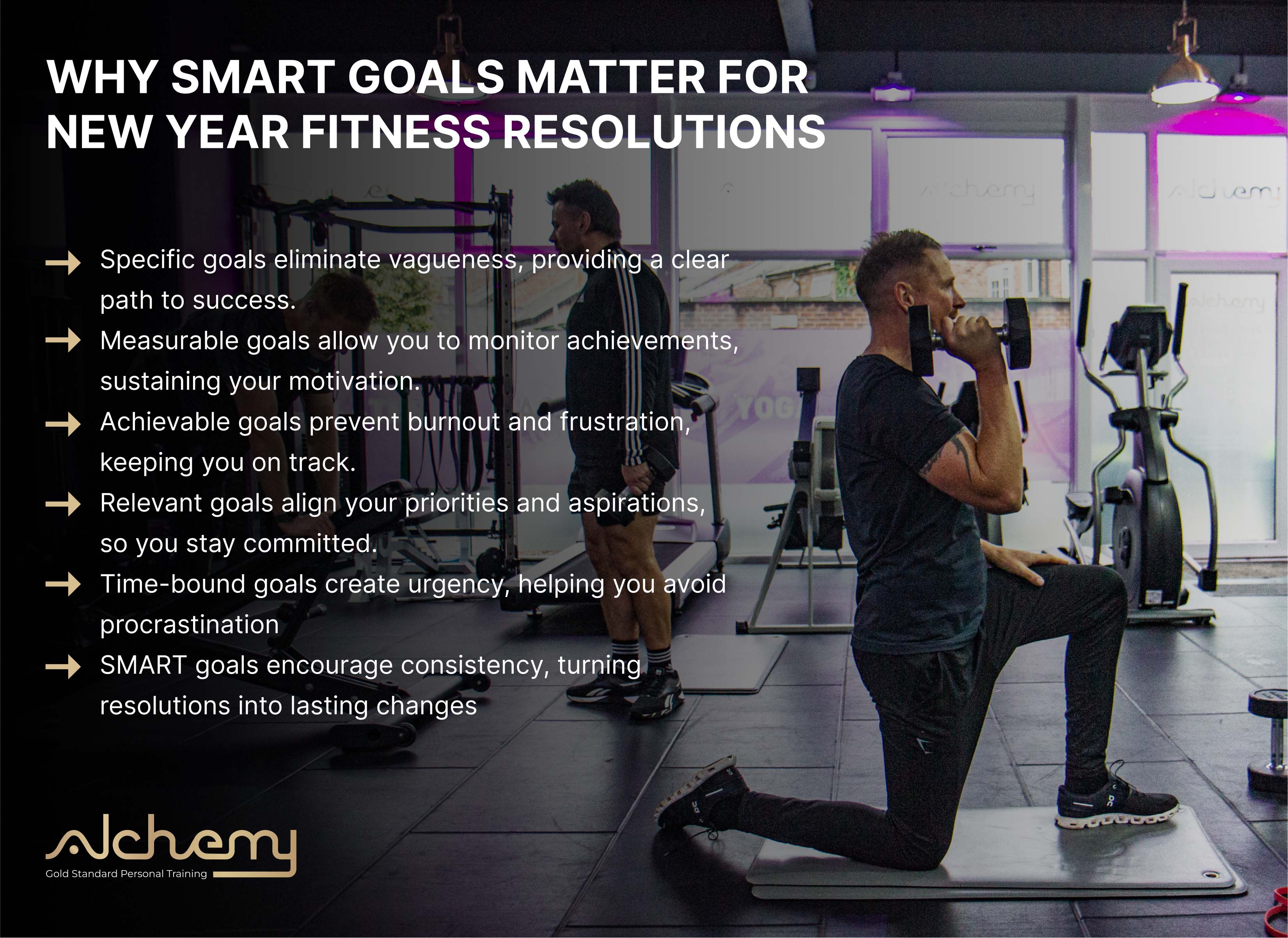 Explaining the importance of SMART goals for achieving New Year resolutions