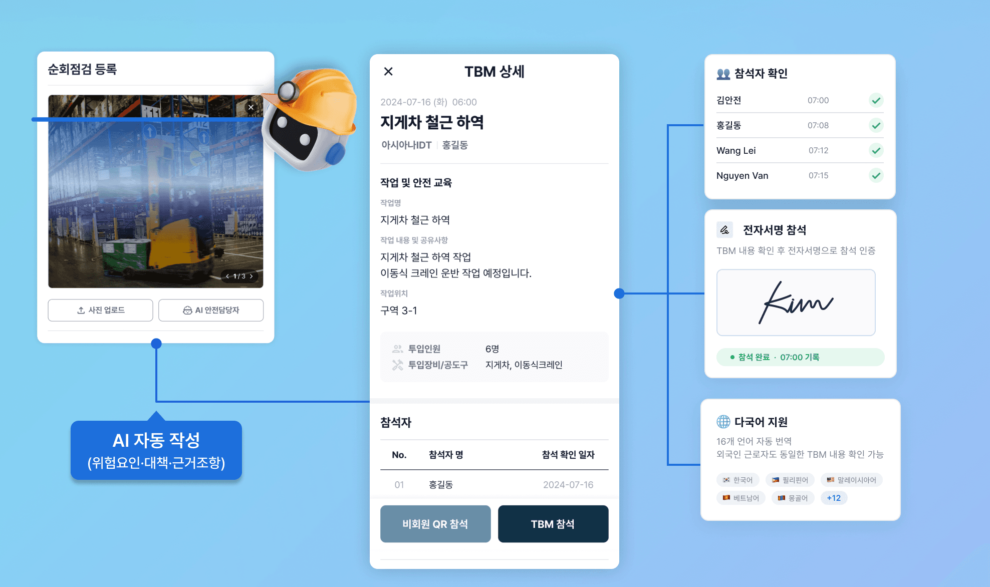 플랜투두에서 AI가 위험 요인과 감소 대책을 자동으로 작성하고, 근로자 확인까지 받는 과정을 표현한 이미지.