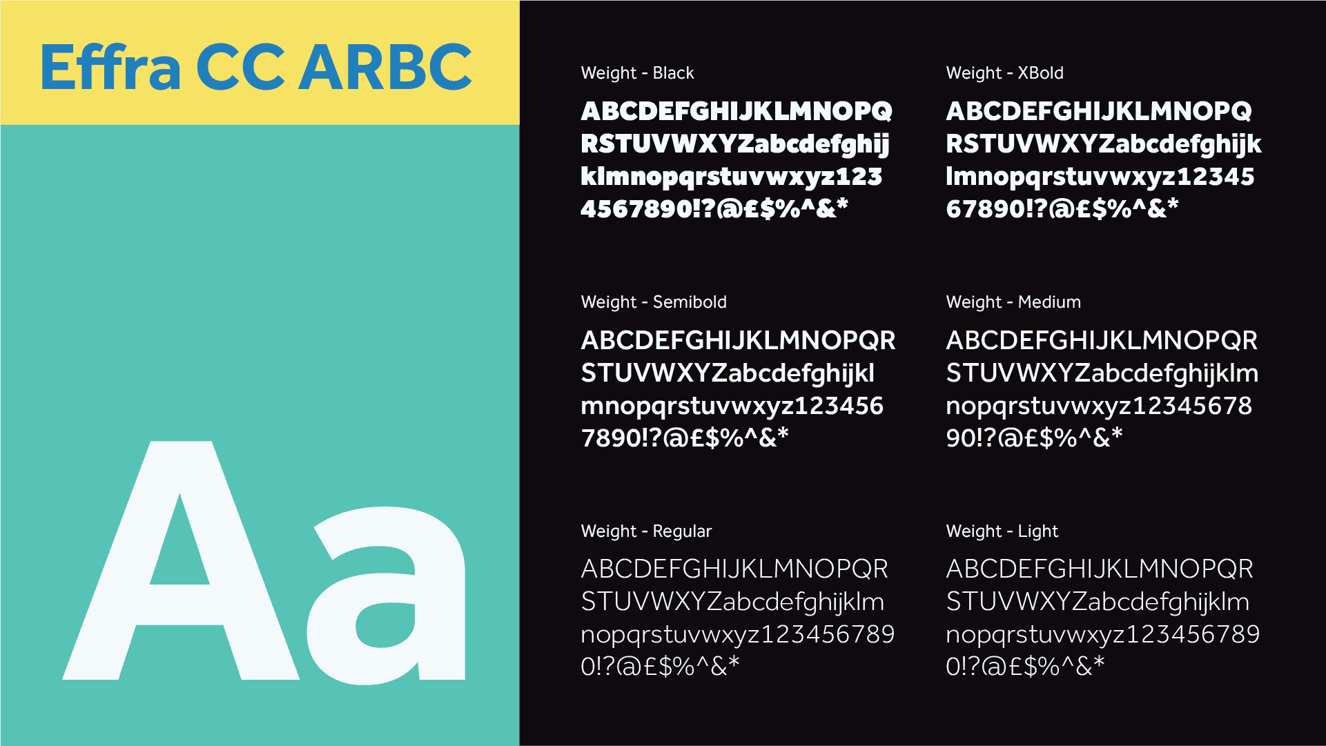 Wadi's Typography overview