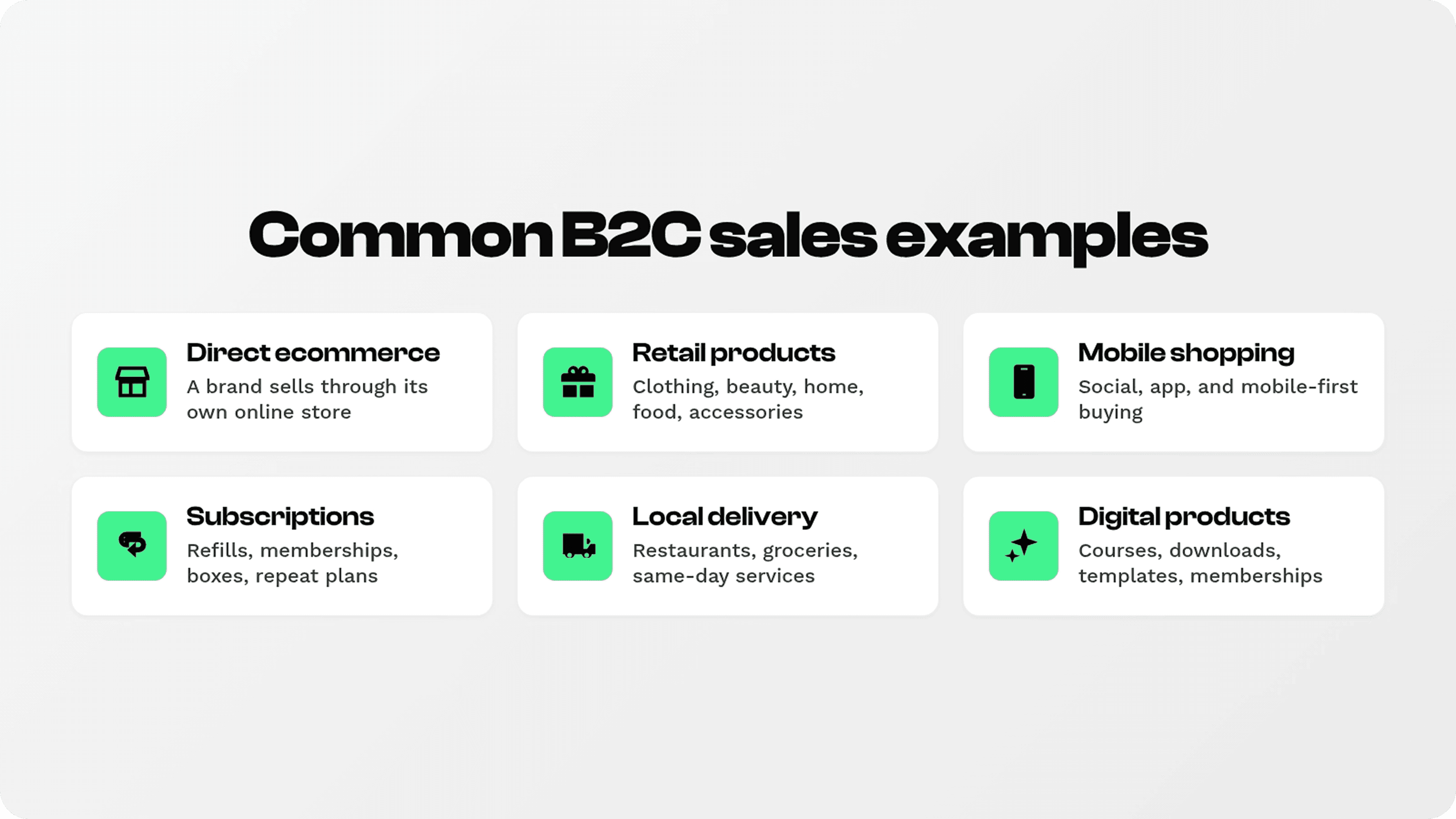 B2C sales examples infographic showing direct ecommerce, retail products, mobile shopping, subscriptions, local delivery, and digital products.