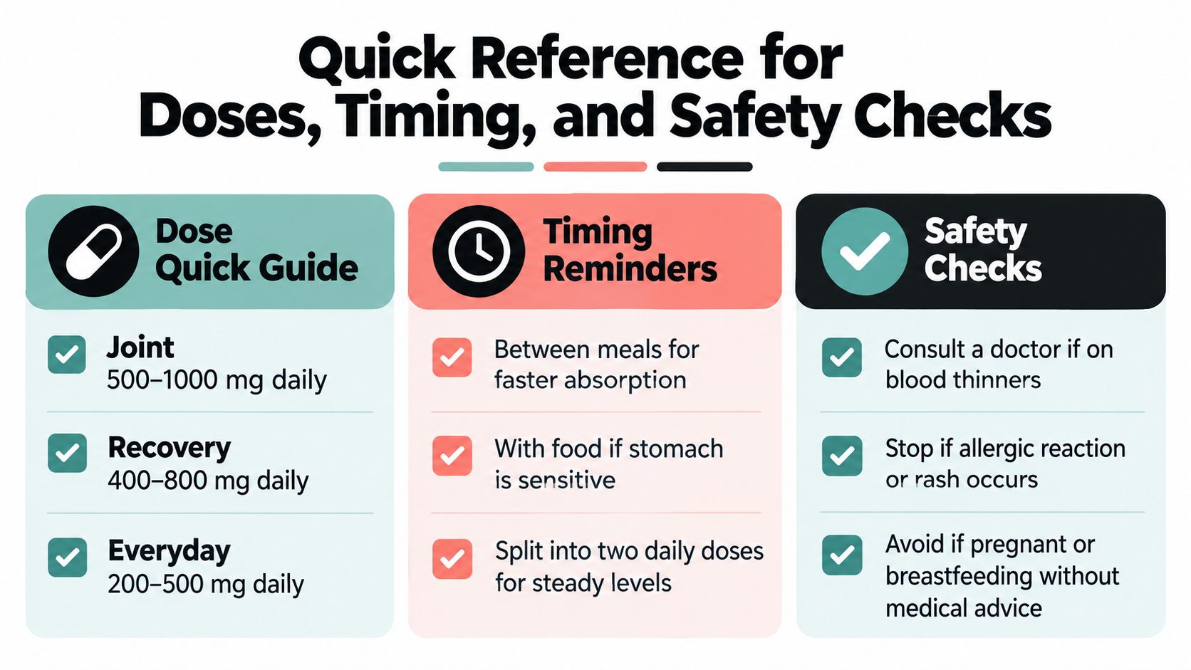 A quick reference chart for bromelain dosage, usage timing, and safety precautions for anti-inflammatory supplement intake.
