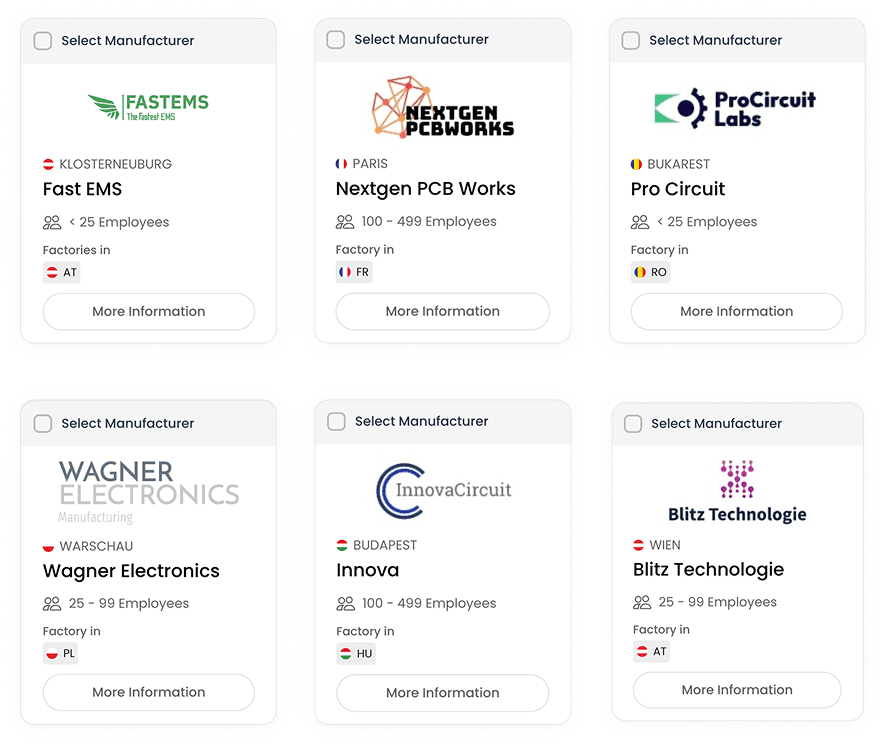 List of mocked pcba manufacturers