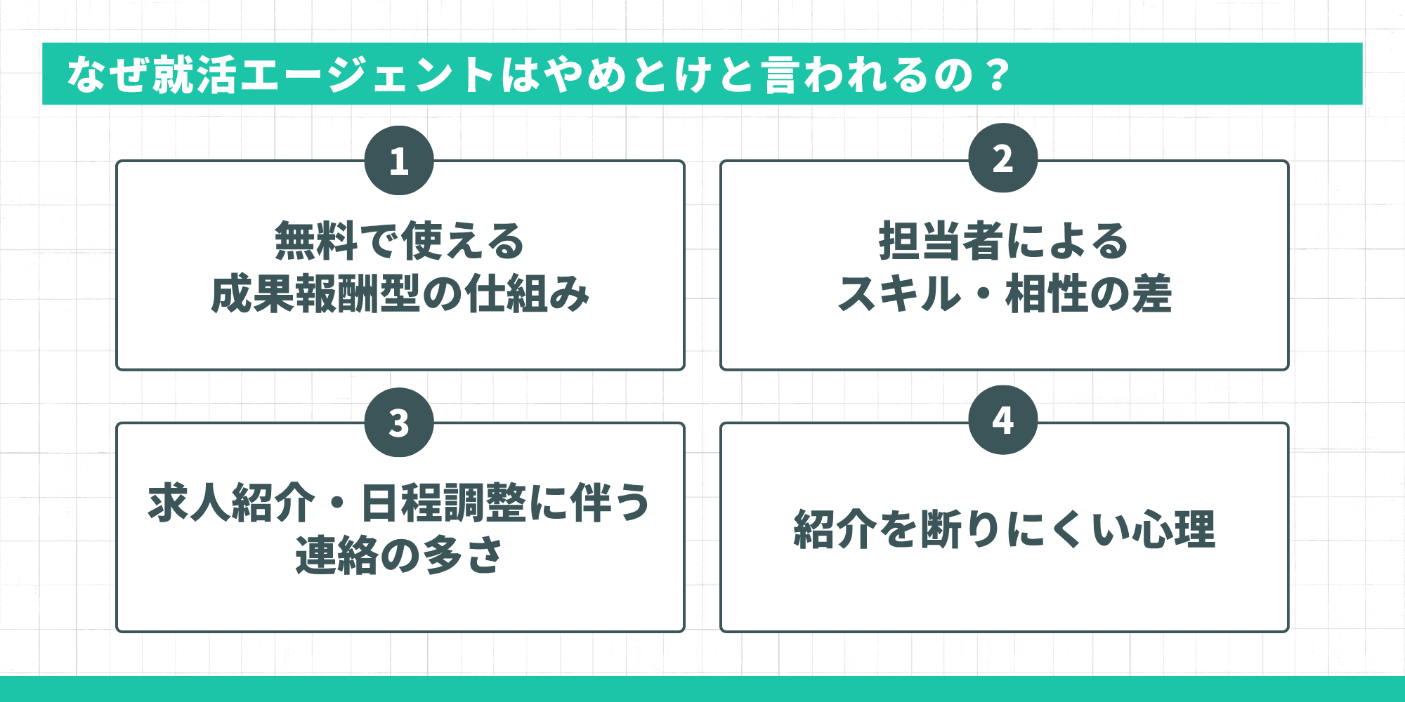 なぜ就活エージェントはやめとけと言われるの？無料成果報酬型の仕組み・担当者スキル差・連絡の多さ・断りにくい心理の4つの理由まとめ