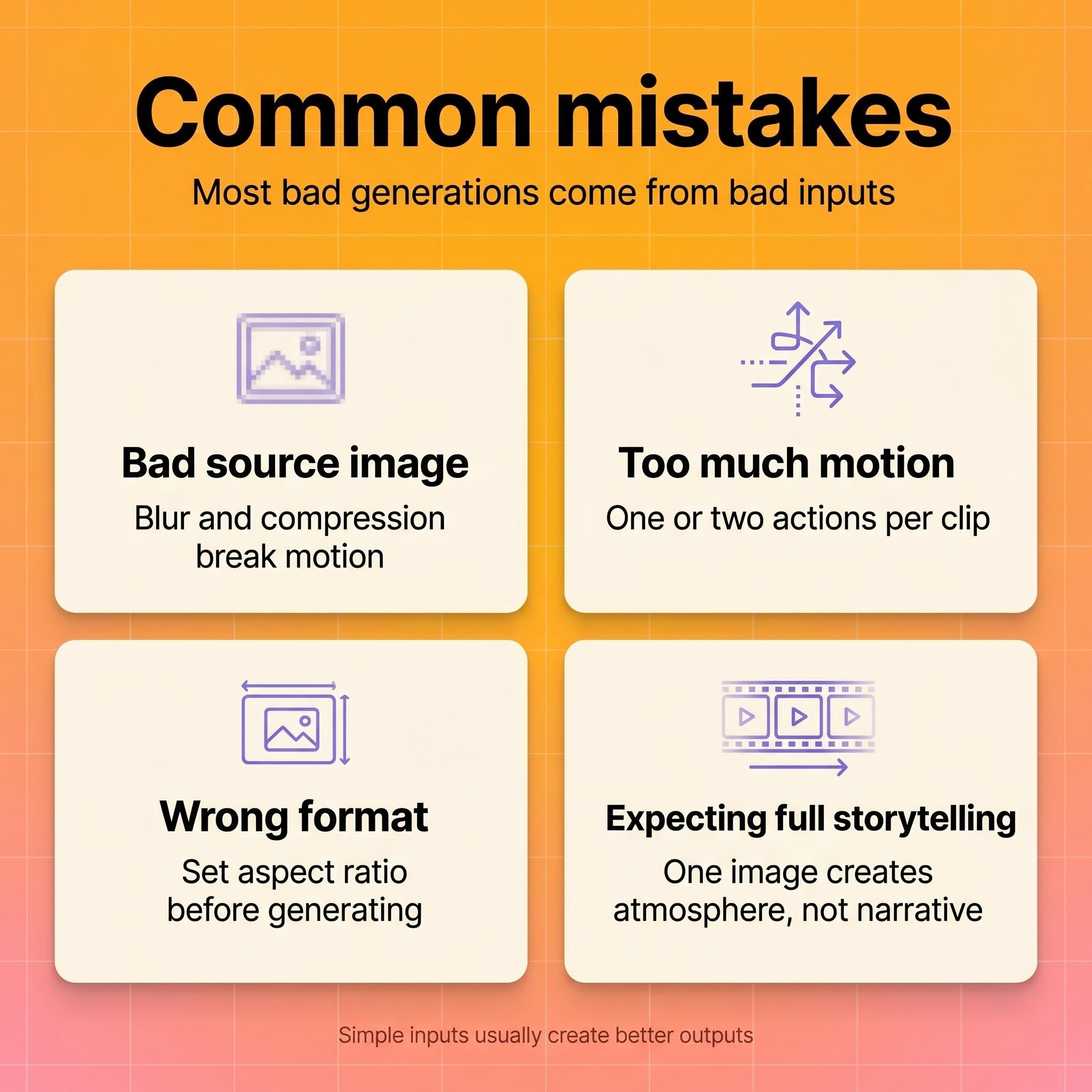Common Mistakes