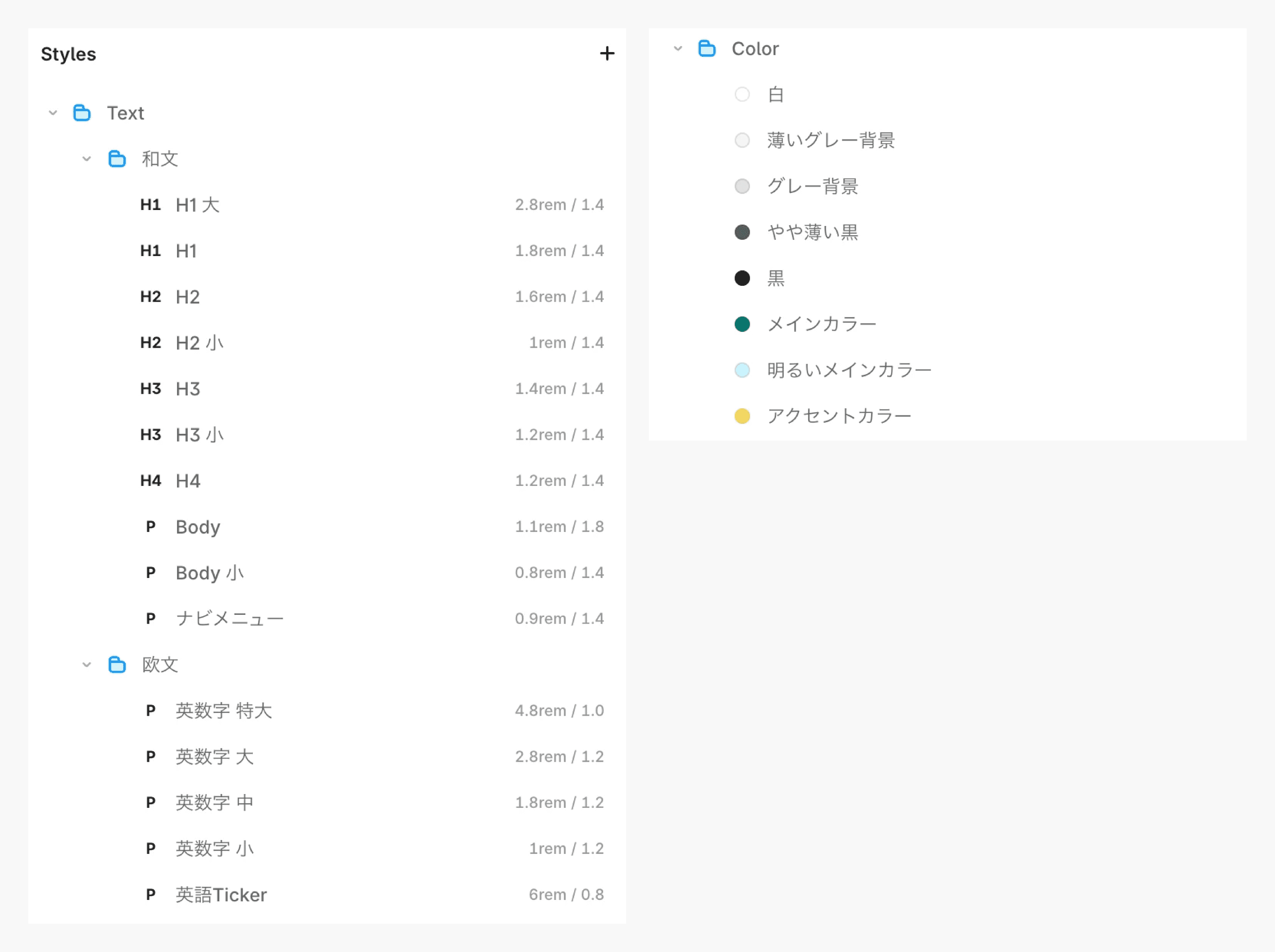テキストスタイル