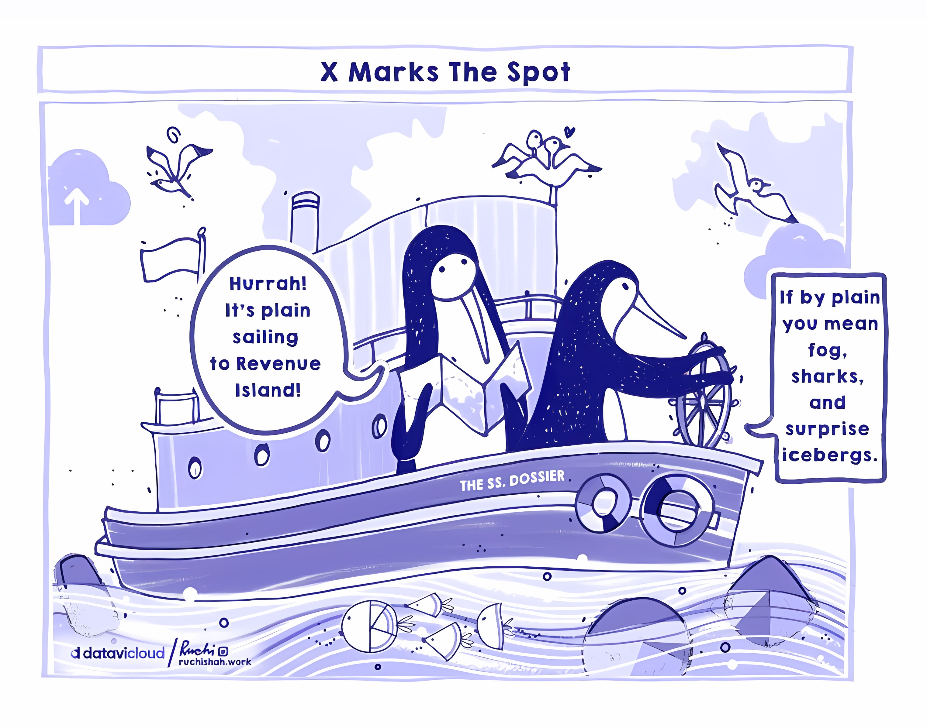 B2B sales humor cartoon titled 'X Marks The Spot' featuring penguins on a ship called 'THE SS DOSSIER' navigating towards 'Revenue Island' while discussing the hidden dangers of fog and icebergs, illustrating the need for predictable revenue tools.