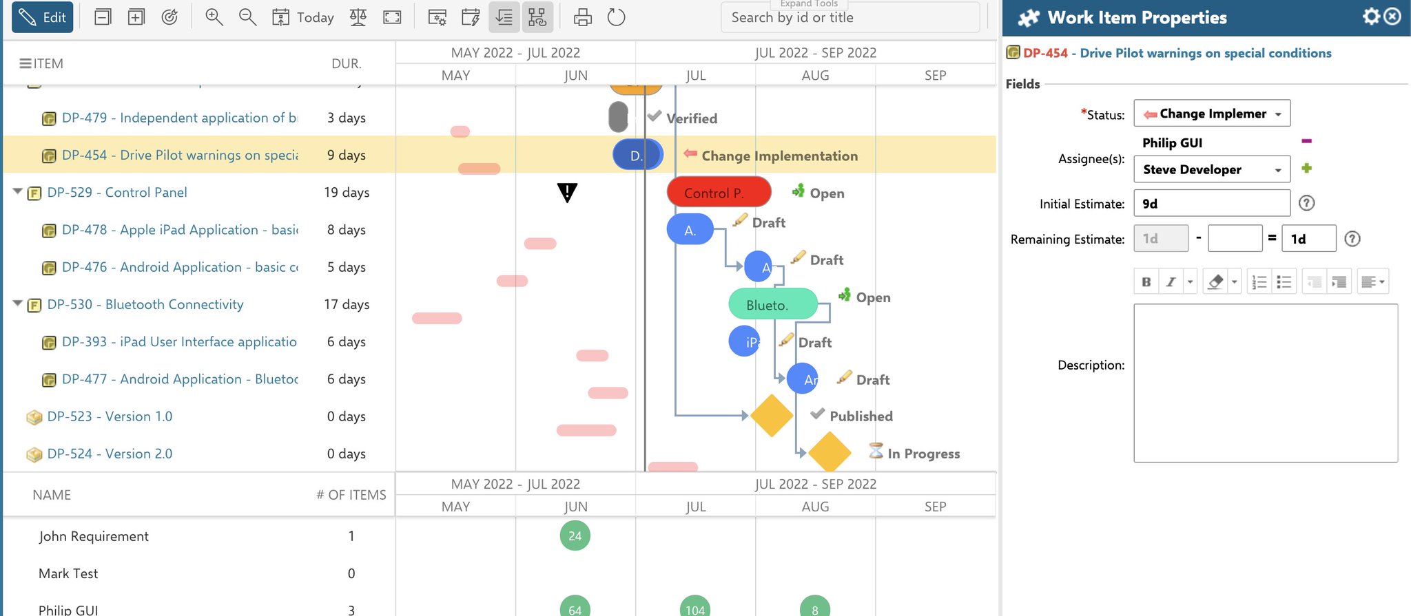 Isolated Edit Mode and Work Item Properties in sidebar in Nextedy Gantt