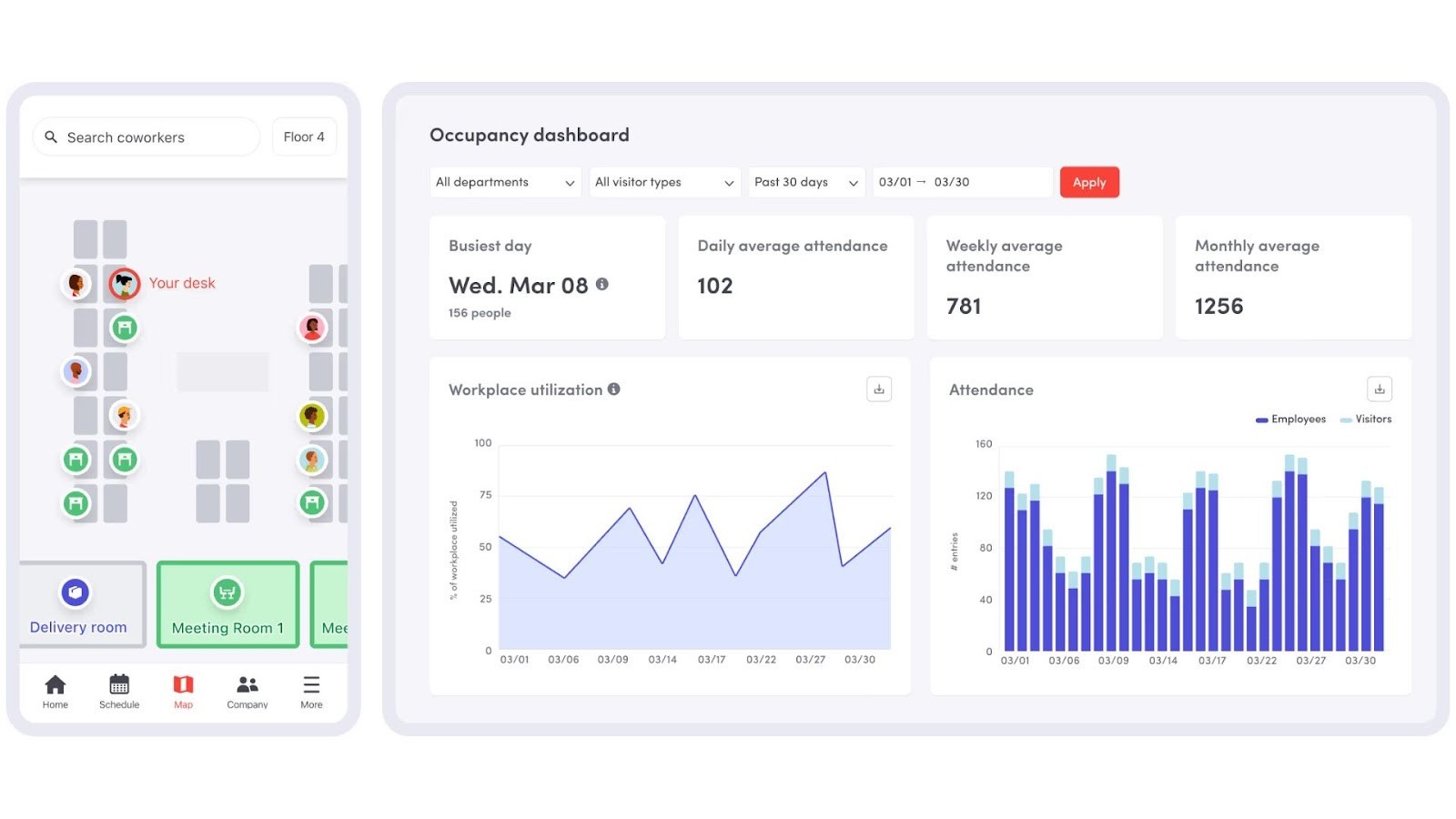 Envoy’s workplace occupancy and desk management dashboard