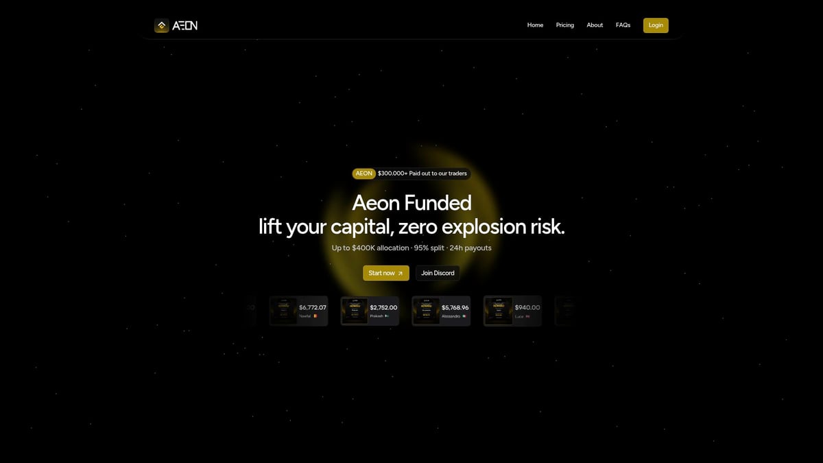 Top 9 Essential Instant Funding Prop Firm List for 2026 - Aeon Funded