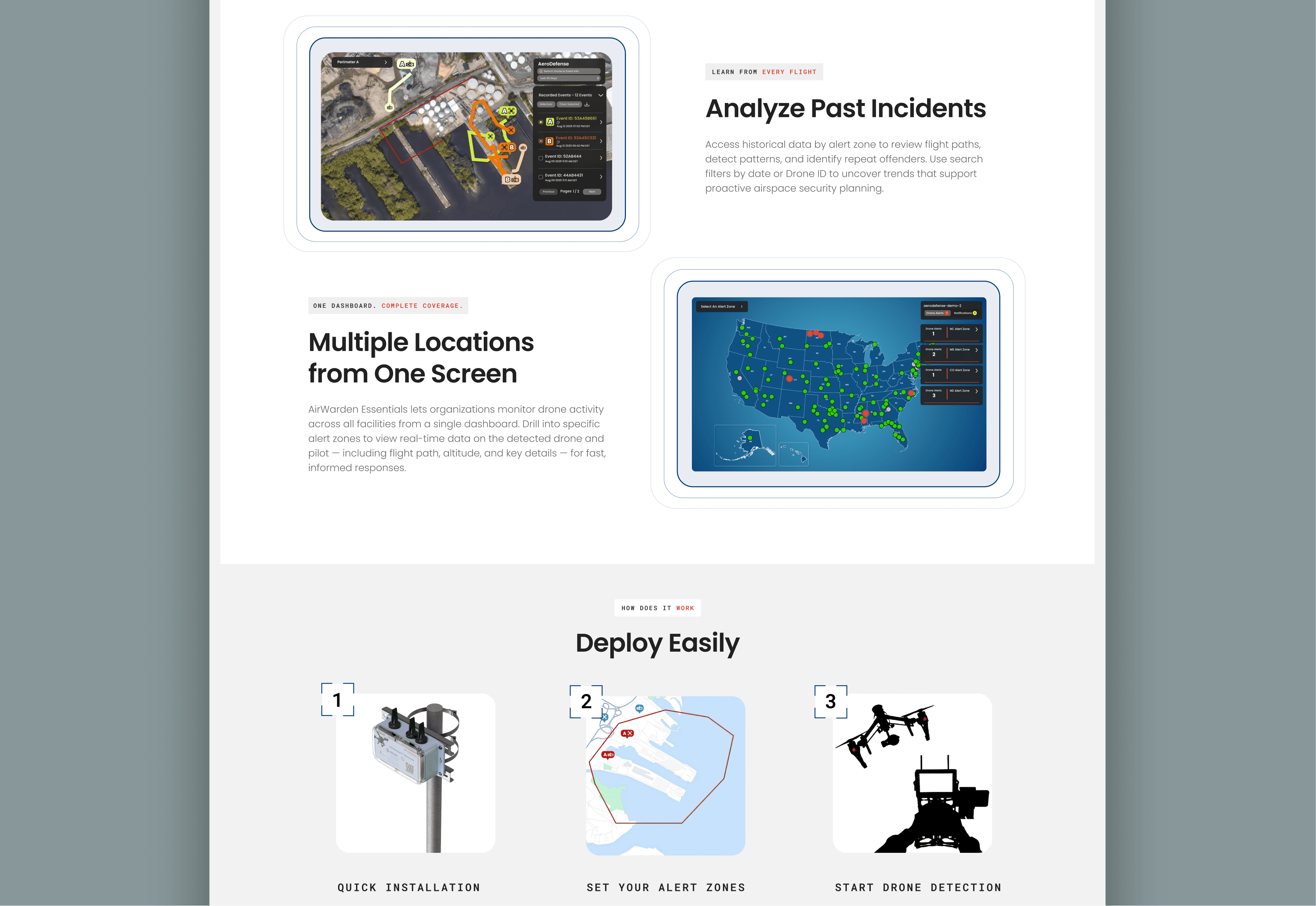 Full Dashboard with Sidebar