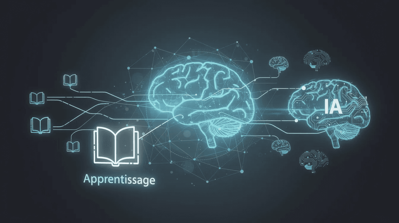 L'image montre un réseau neuronal stylisé connecté à des icônes de livres et de cerveaux, illustrant la synergie entre l'intelligence artificielle et l'apprentissage adaptatif. Ce visuel symbolise l'évolution de la formation professionnelle et des compétences dans le contexte du digital learning.