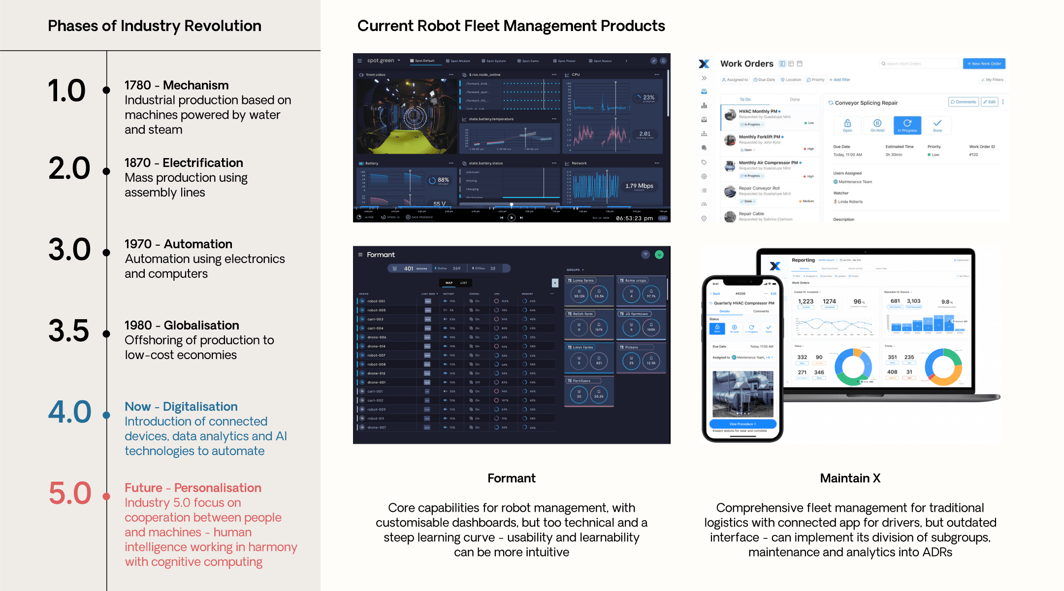 research infographics of logistics industry timeline and current autonomous delivery robot products comparison