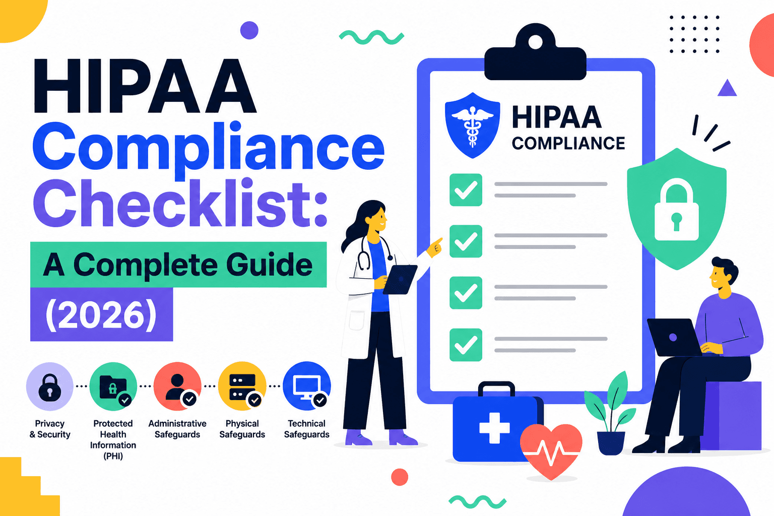 HIPAA compliance checklist for risk, safeguards, and audits.