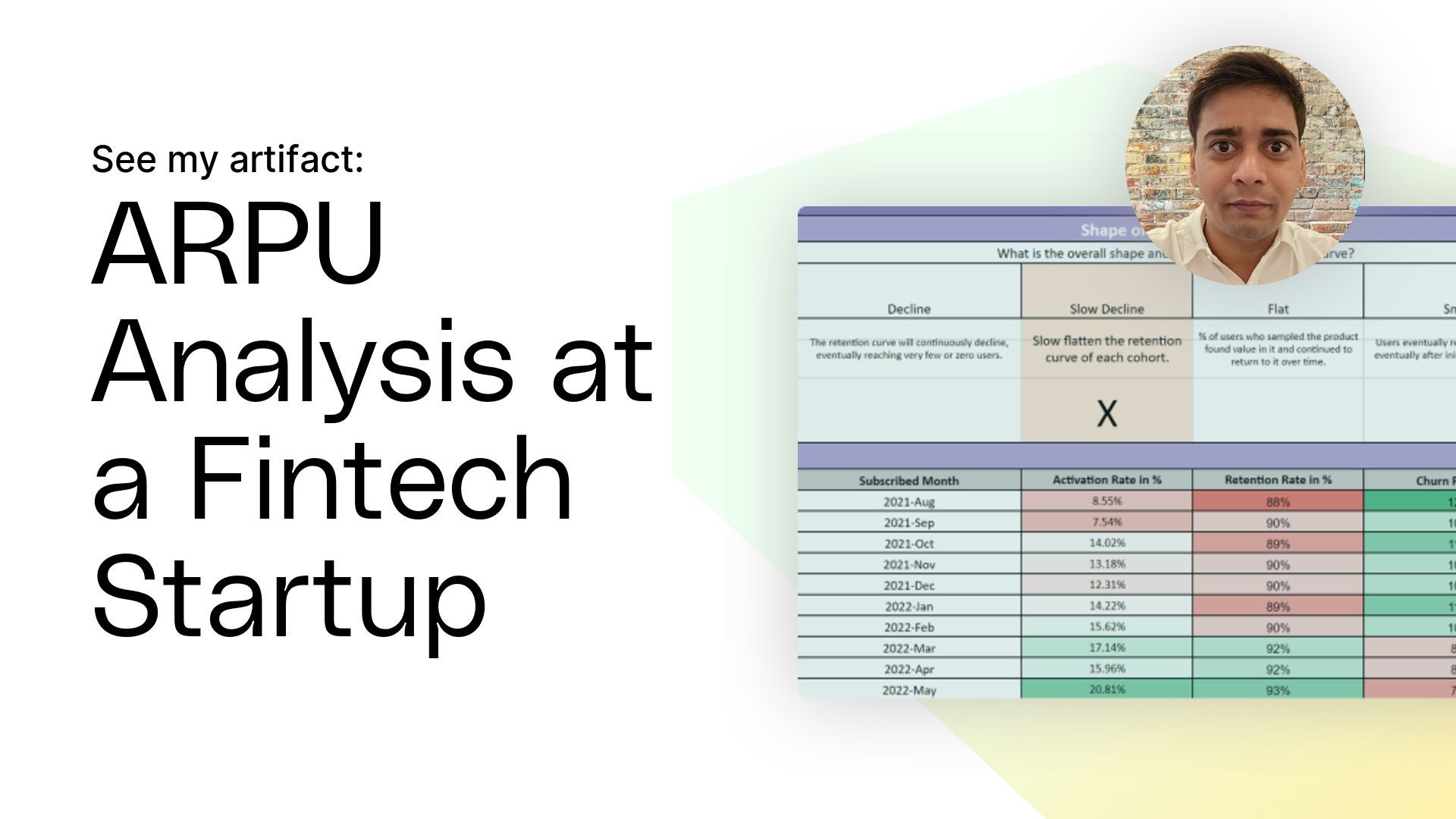 ARPU Analysis at a Fintech Startup Artifact