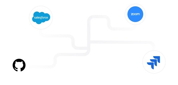 Seamless integration