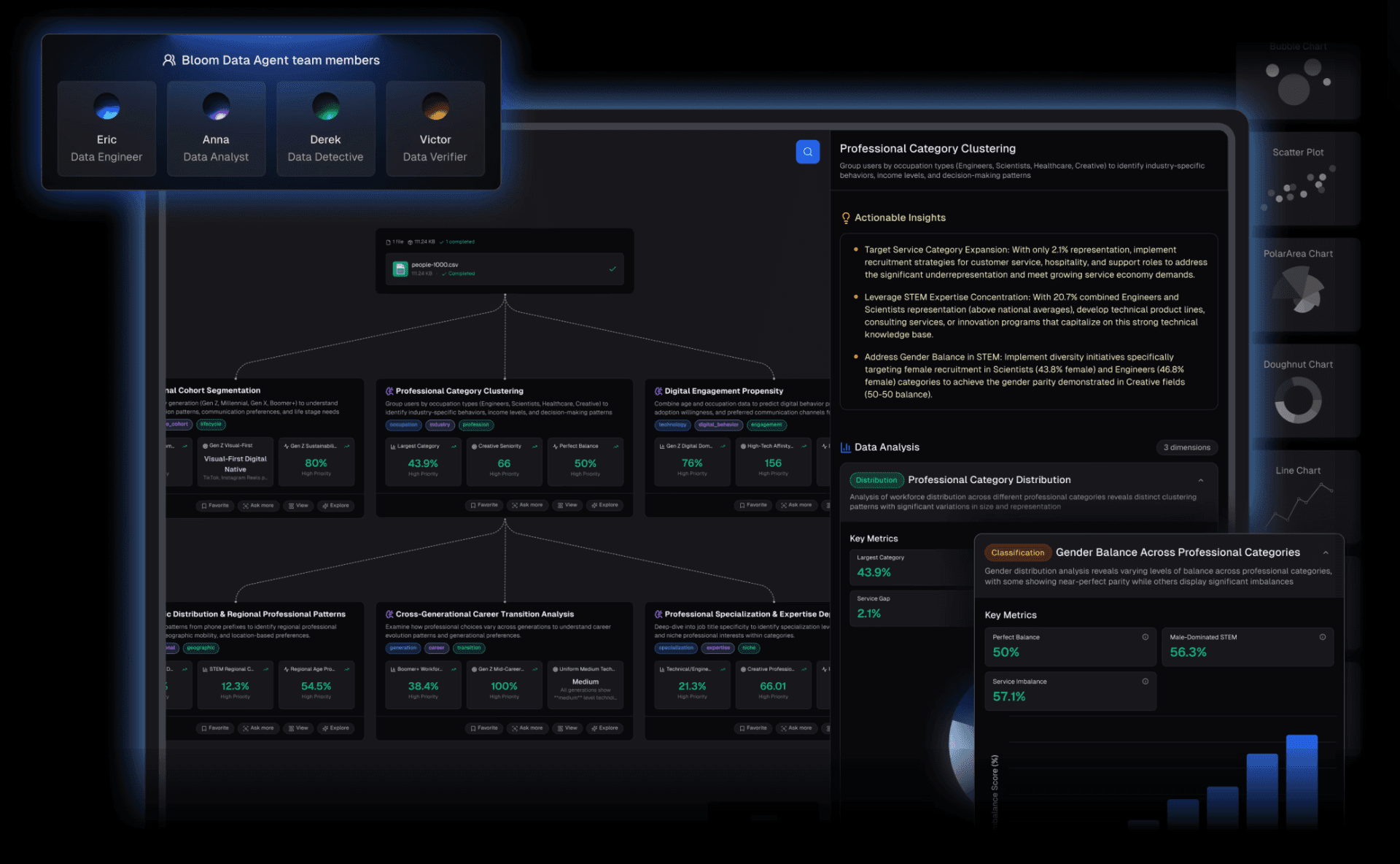 Powerdrill Bloom's landing page