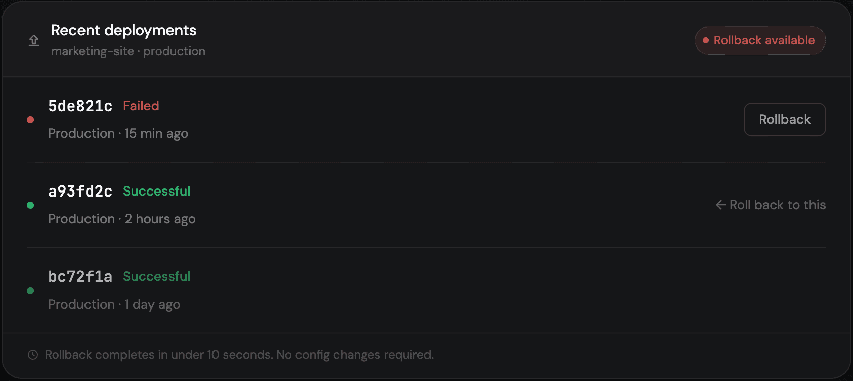 Keel rollback interface showing deployment rollback options.