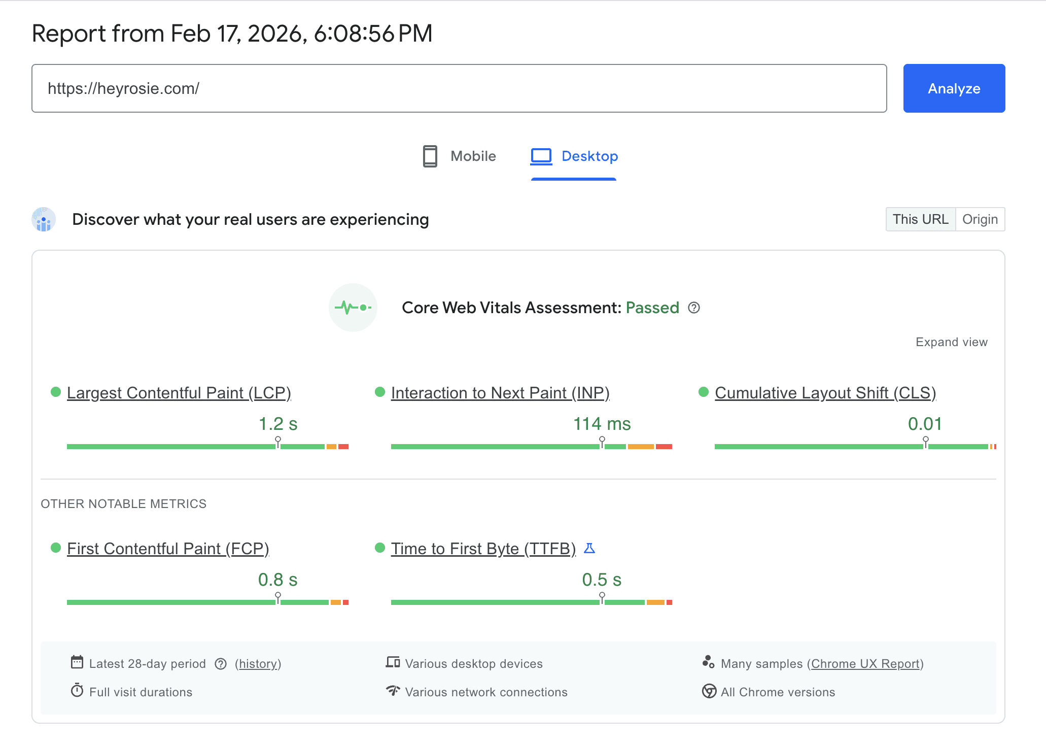 Desktop CWV today (14th of February)