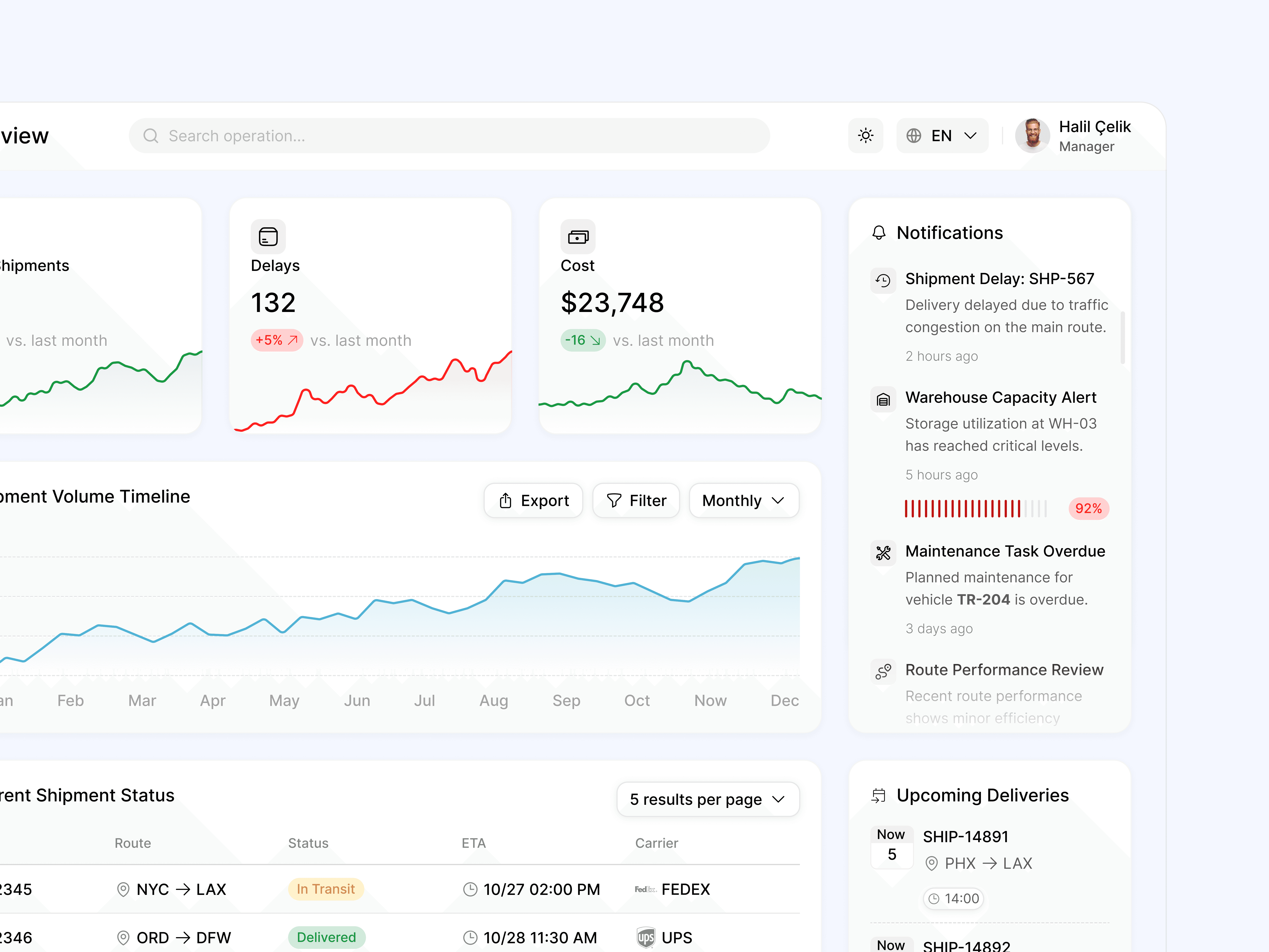 Tablet showing Bloomy UI