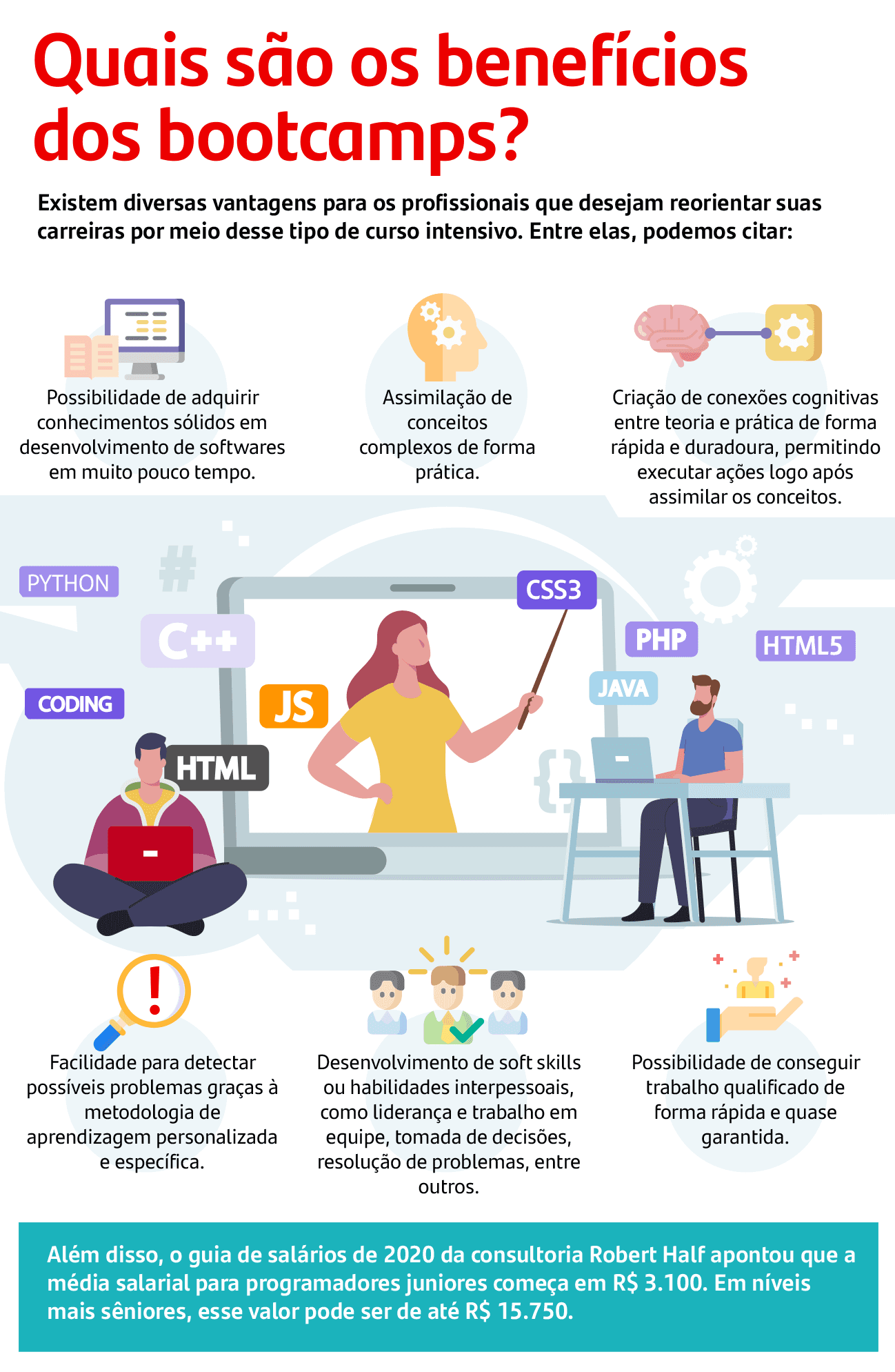 bootcamp benefícios