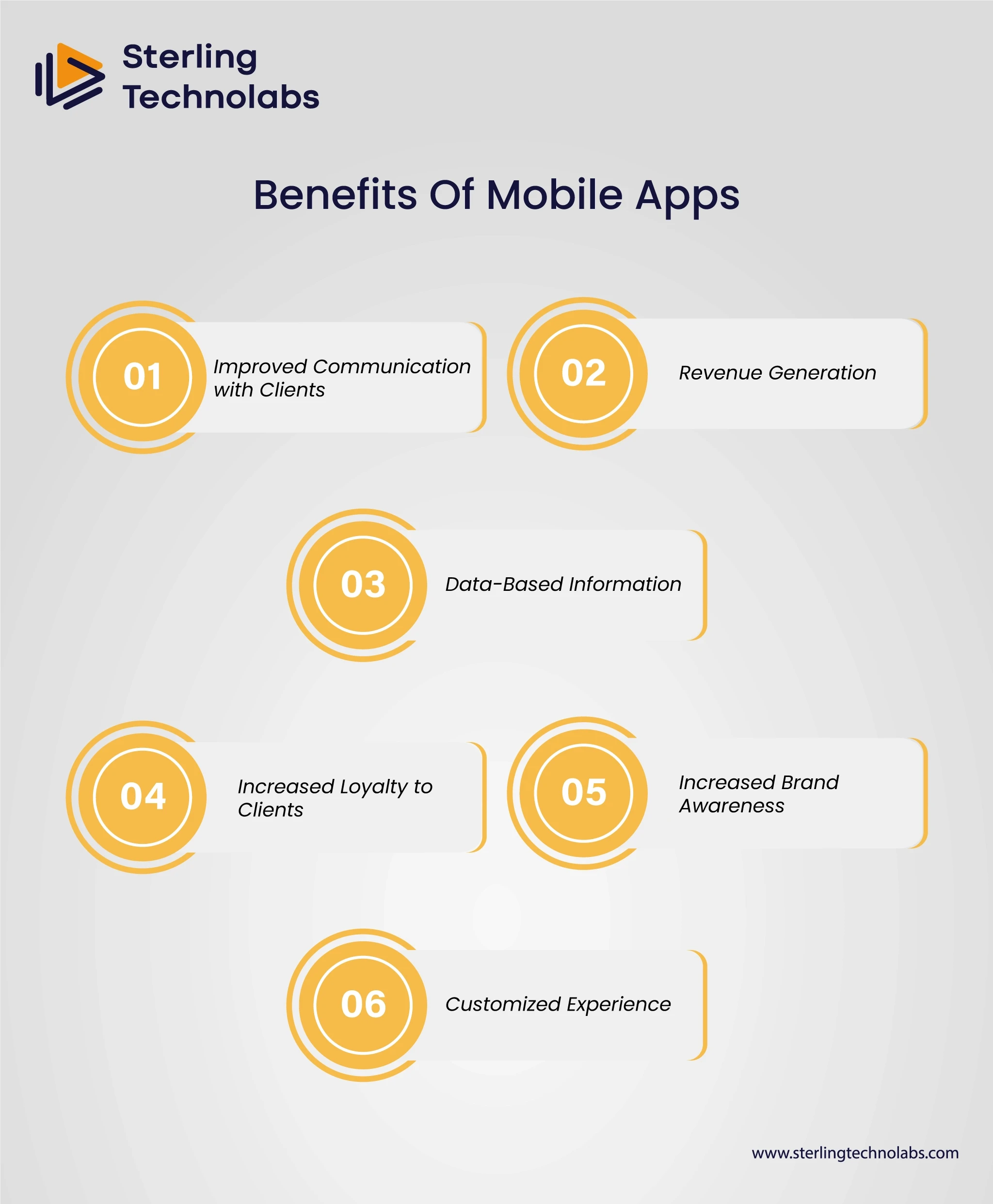 Benefits of mobile apps 