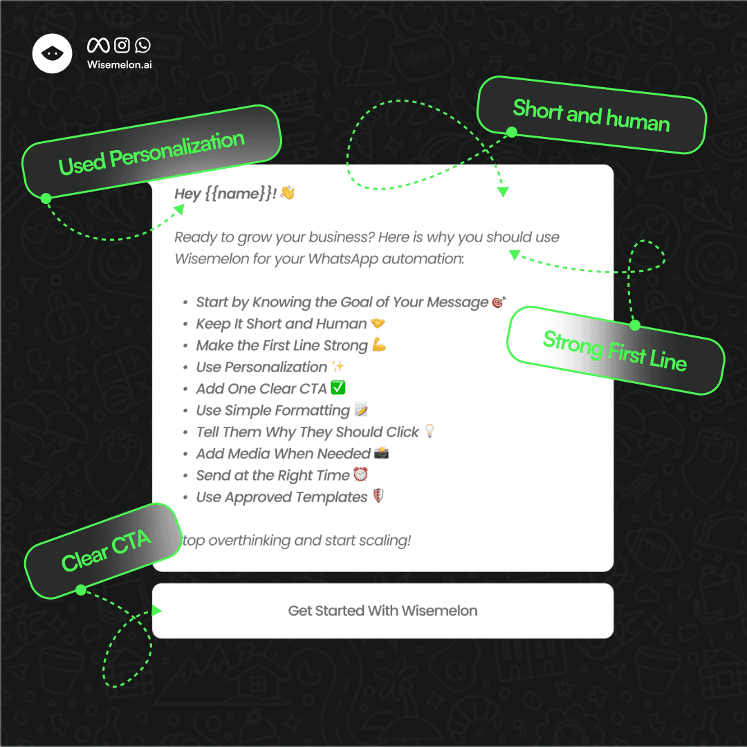 Personalized WhatsApp marketing message with strong first line, clear CTA, and human-friendly copy