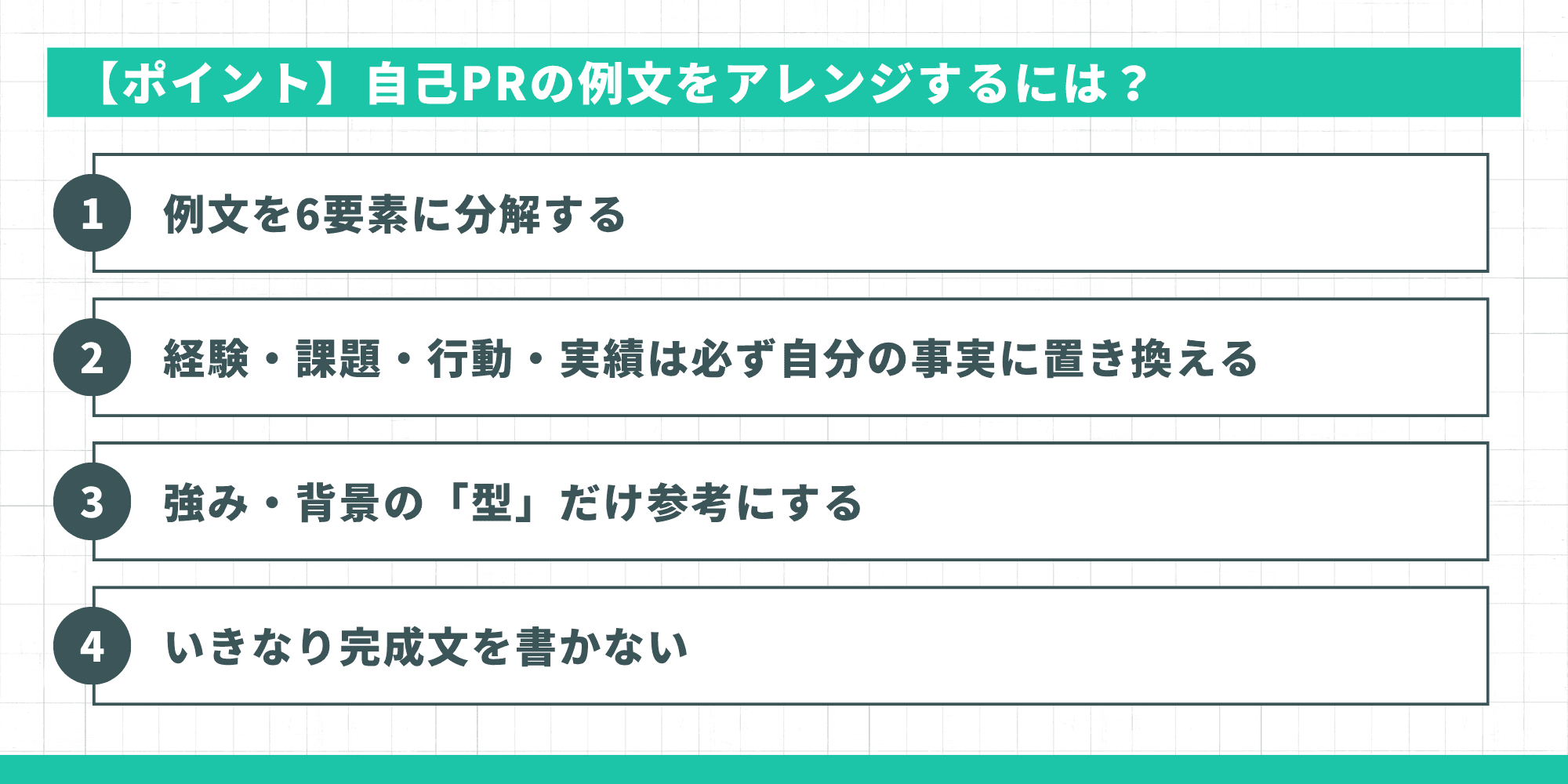 【ポイント】自己PRの例文をアレンジするには?:①例文を6要素に分解する ②経験・課題・行動・実績は必ず自分の事実に置き換える ③強み・背景の「型」だけ参考にする ④いきなり完成文を書かない
