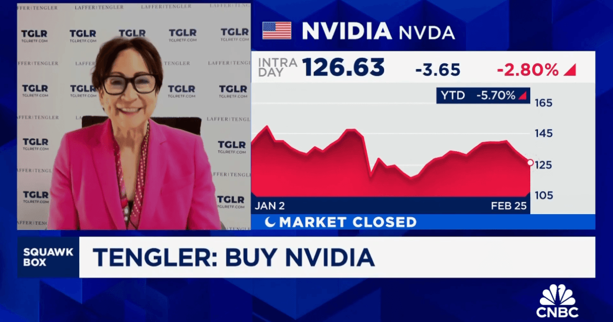 Tengler Predicts Strong Earnings and Raised Guidance for Nvidia
