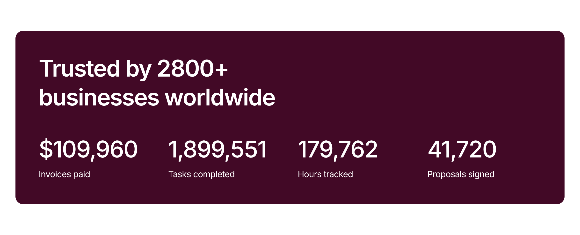 Stats Component / 002