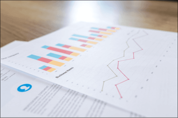 Business Item Reporting