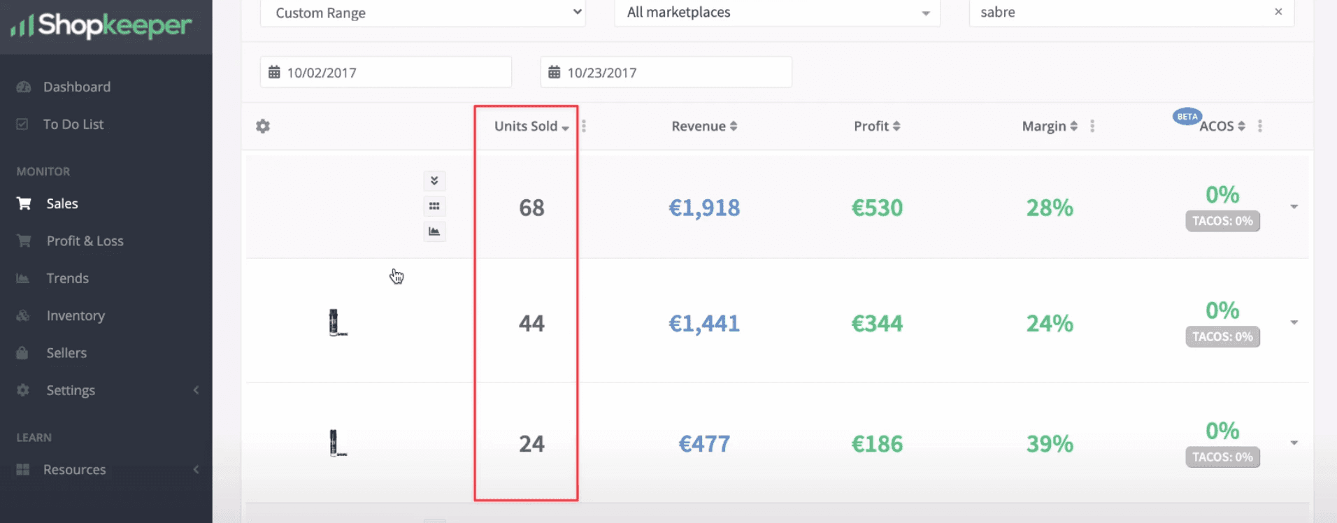 Résultats de mes ventes sur Amazon