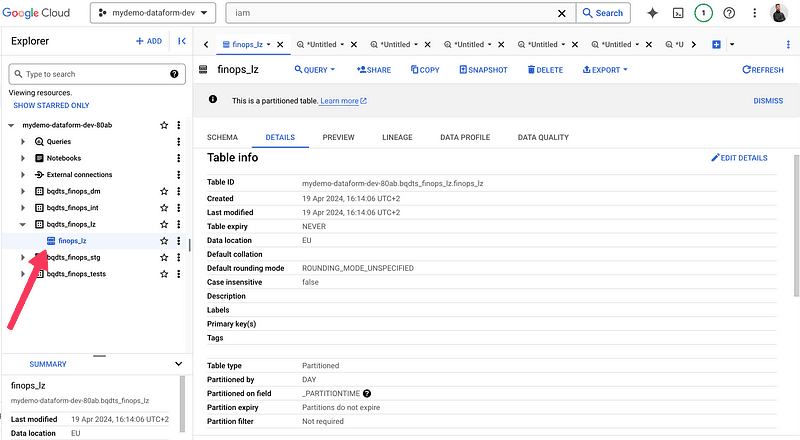  A screenshot of the Google Cloud Platform interface showing the BigQuery module. The image highlights a selected table 'ffnops_ls', under a dataset, with details such as the table ID, creation time, and last modified time displayed on the right. The table is partitioned by day with EU data location and is part of the 'mydemo-dataform-dev' project. An arrow points to the 'ffnops_ls' table in the Explorer tab.