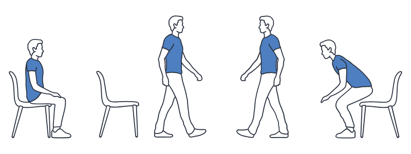 Timed-Up-and-Go-Test: Person steht vom Stuhl auf, geht 3 Meter und setzt sich wieder hin