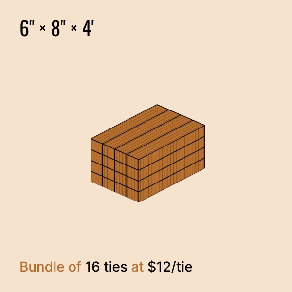 Dimension specifications for Agility railroad ties, confirming 6" x 8" x 4' profile for easy one-person handling.