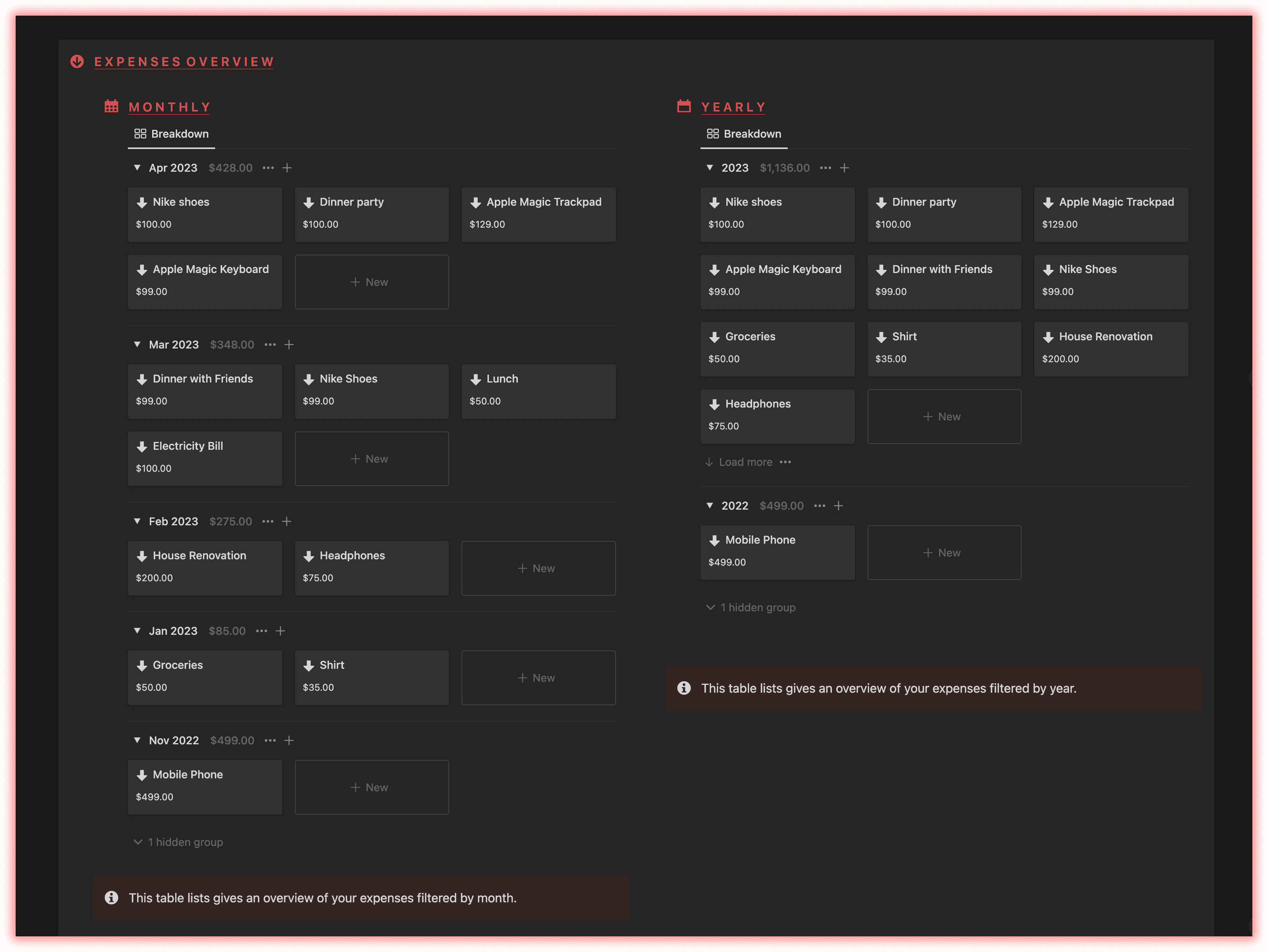 Track expense overview using Notion