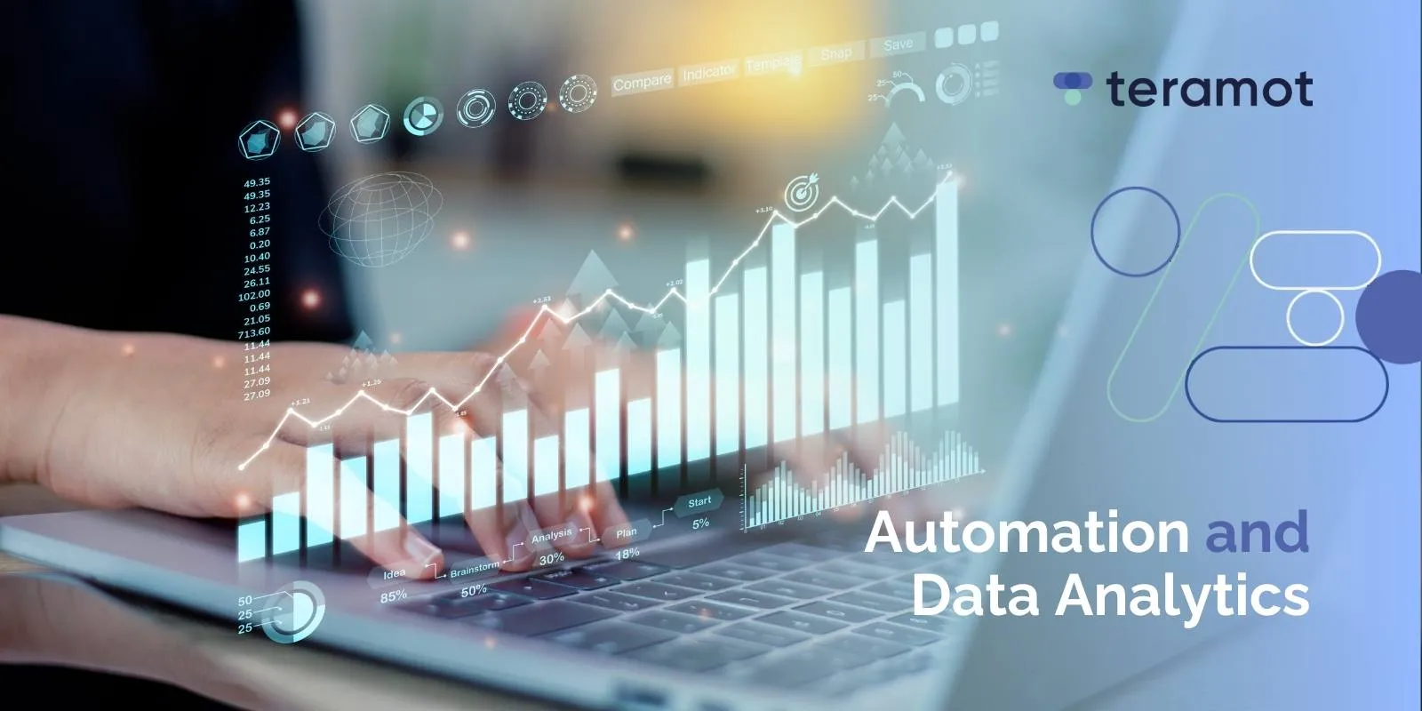 Automation and data analytics