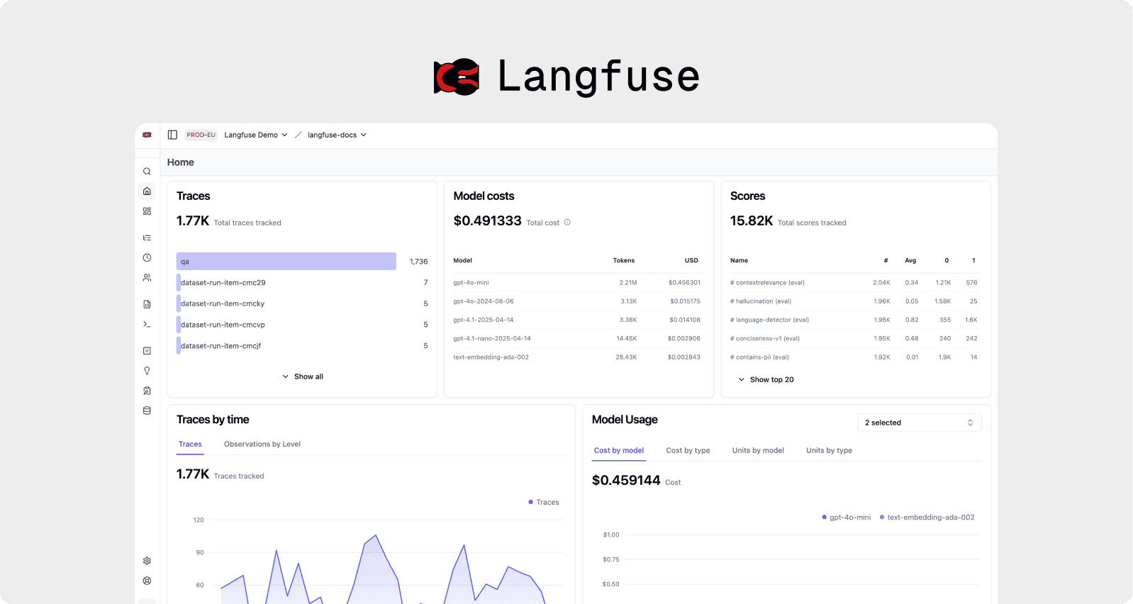5. Langfuse: Democratizing Technical Complexity