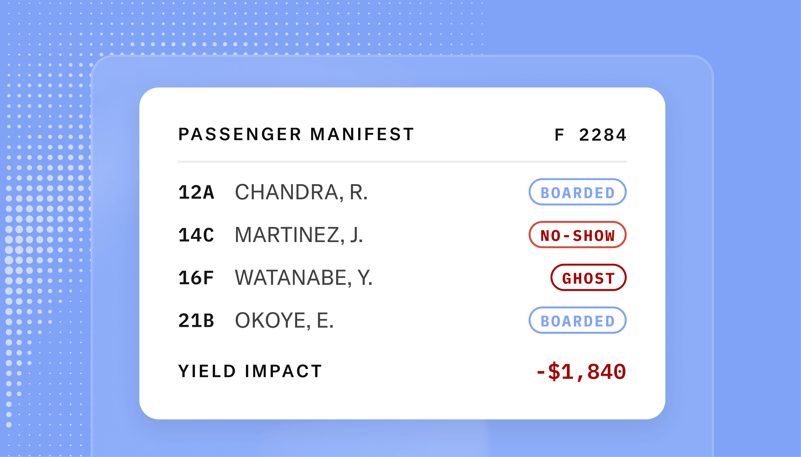 Visa and documentation advisory interface