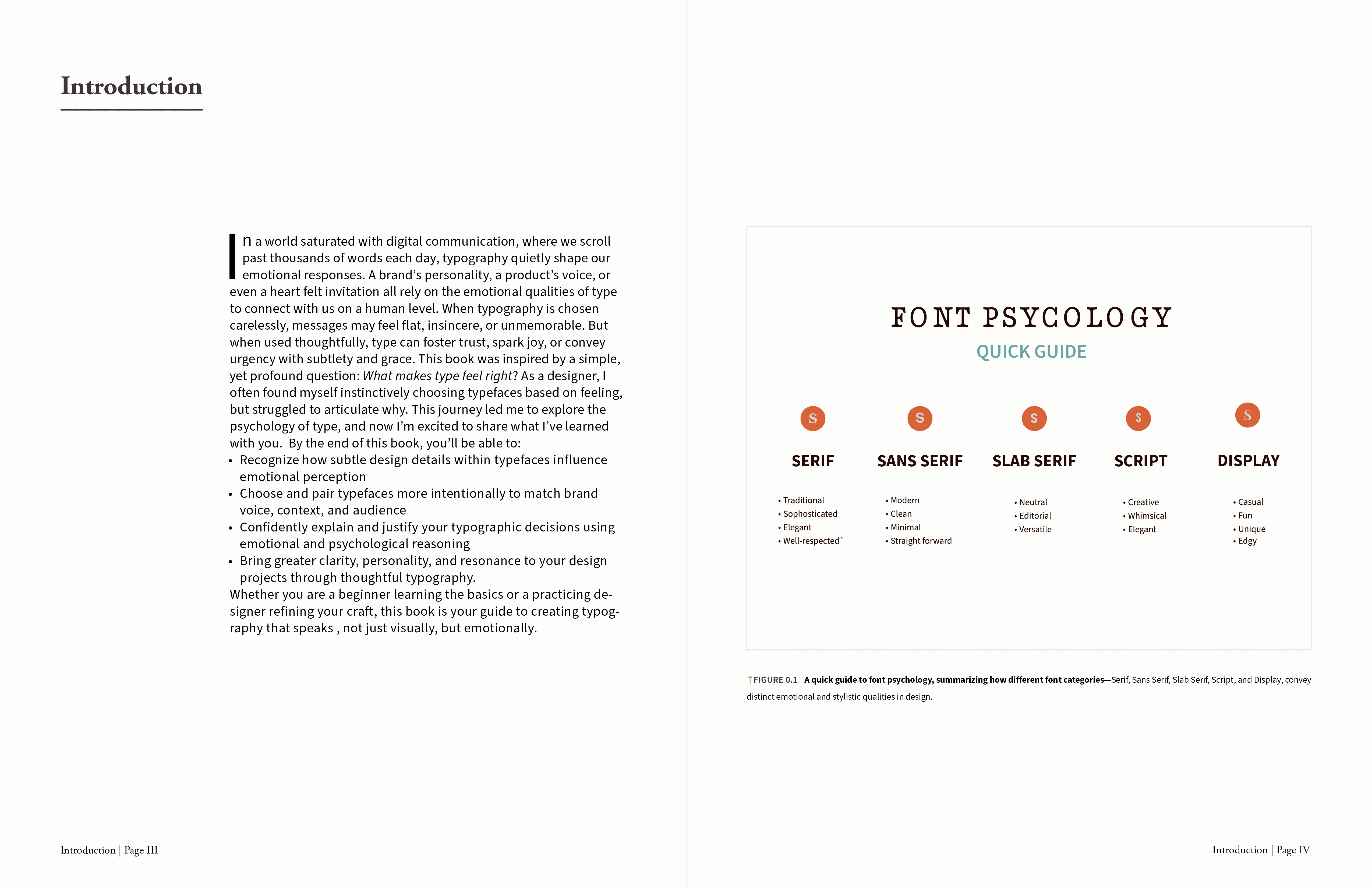 Type&Tone_intro