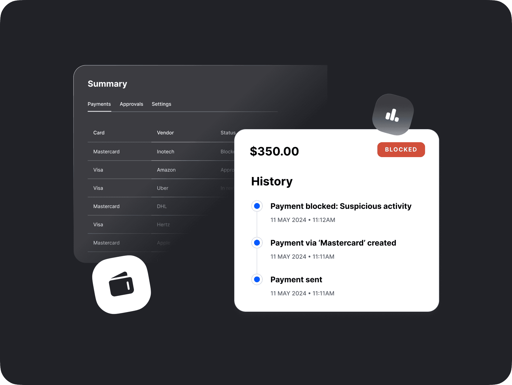 Payment summary showing a $350 transaction history with statuses: payment sent, created via Mastercard, and blocked due to suspicious activity.