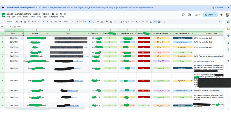 Contenido del artículo