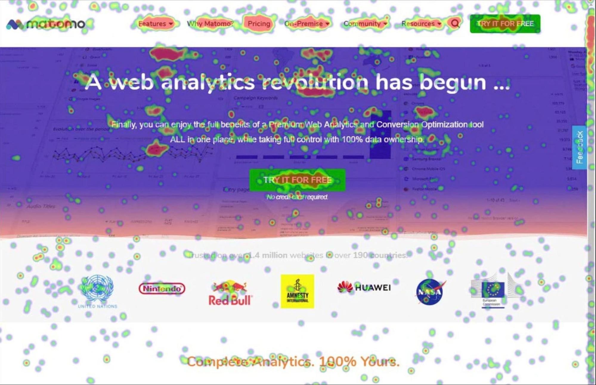 Screenshot einer Matomo Heatmap Auswertung.