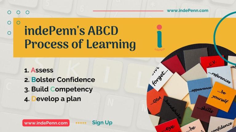 indePenn's ABCD Process of Learning!