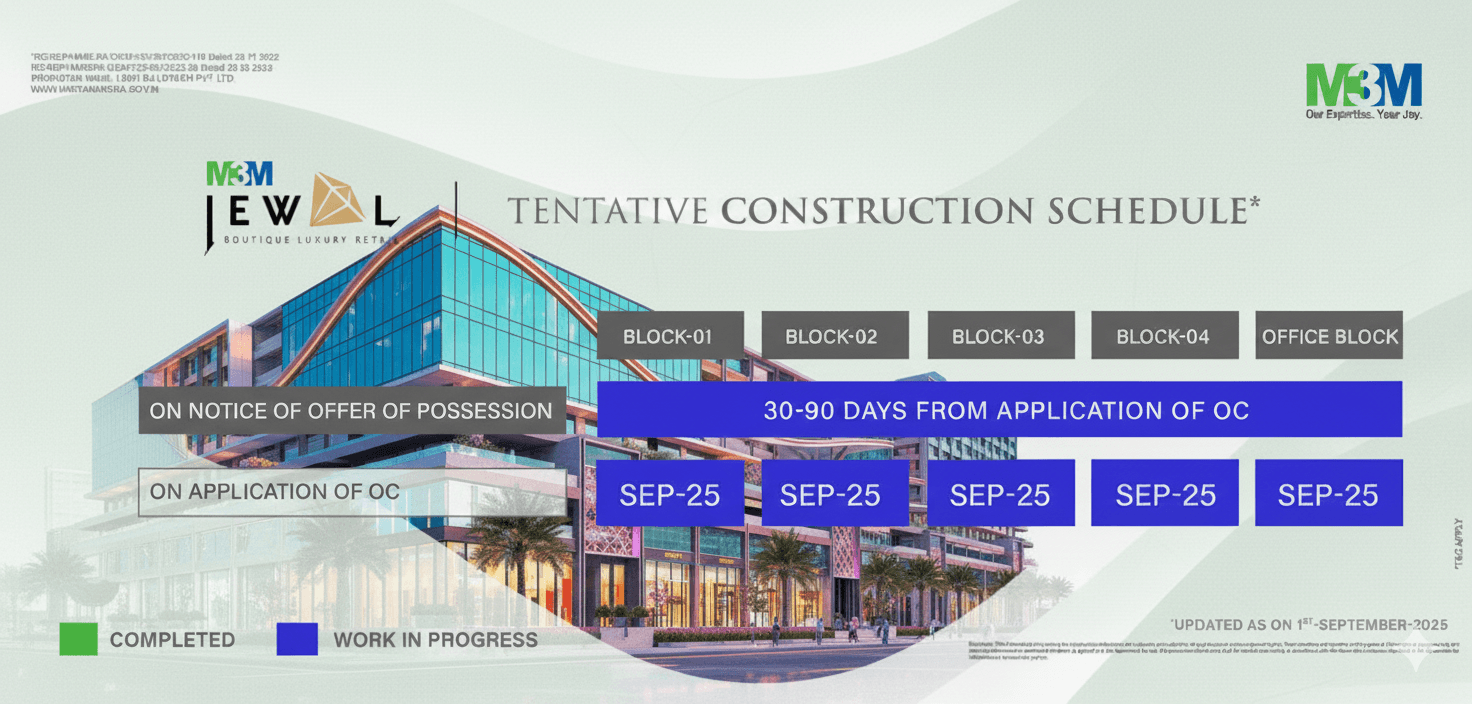 M3M Jewel Construction Update