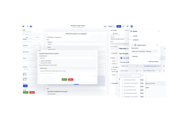 Smartsheet dashboard