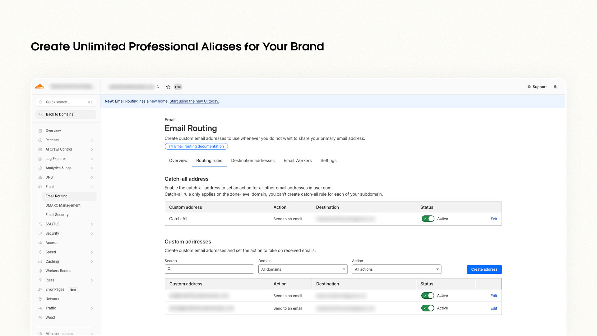 Free business email routing setup Cloudflare custom addresses
