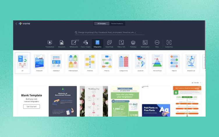Visme Ease of use
