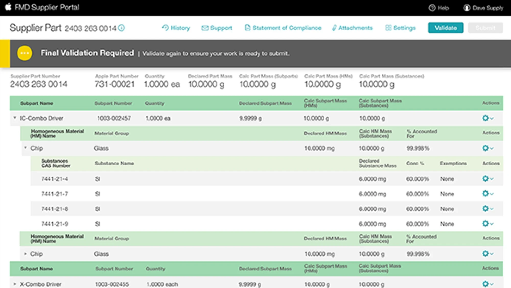 Validation banner asking the supplier to validate again before submitting