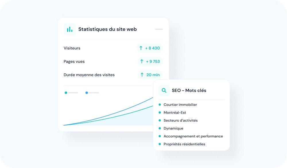 Unique SEO Settings for Each Page