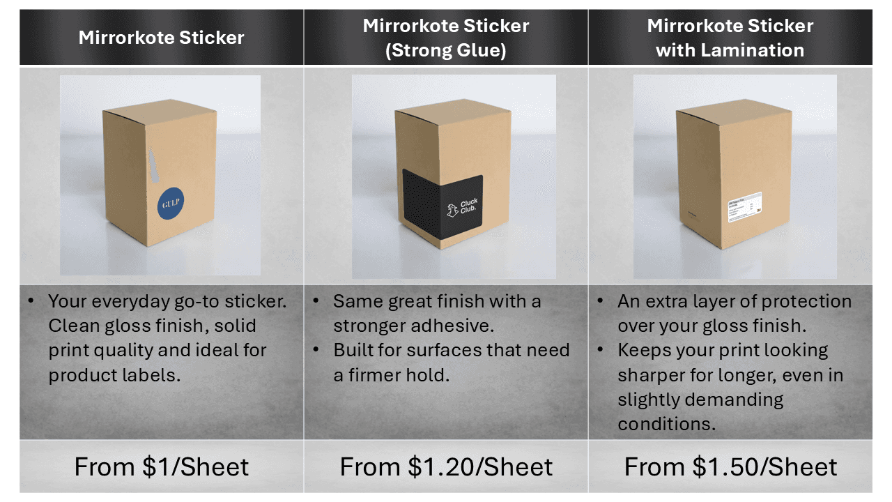 VisualTell PVC Banner (Eyelets)